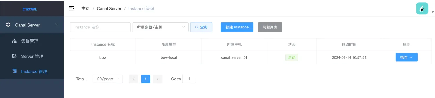 Canal集群的部署