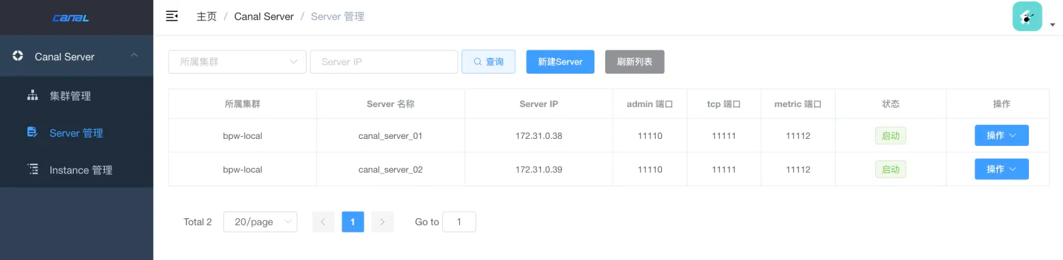Canal集群的部署